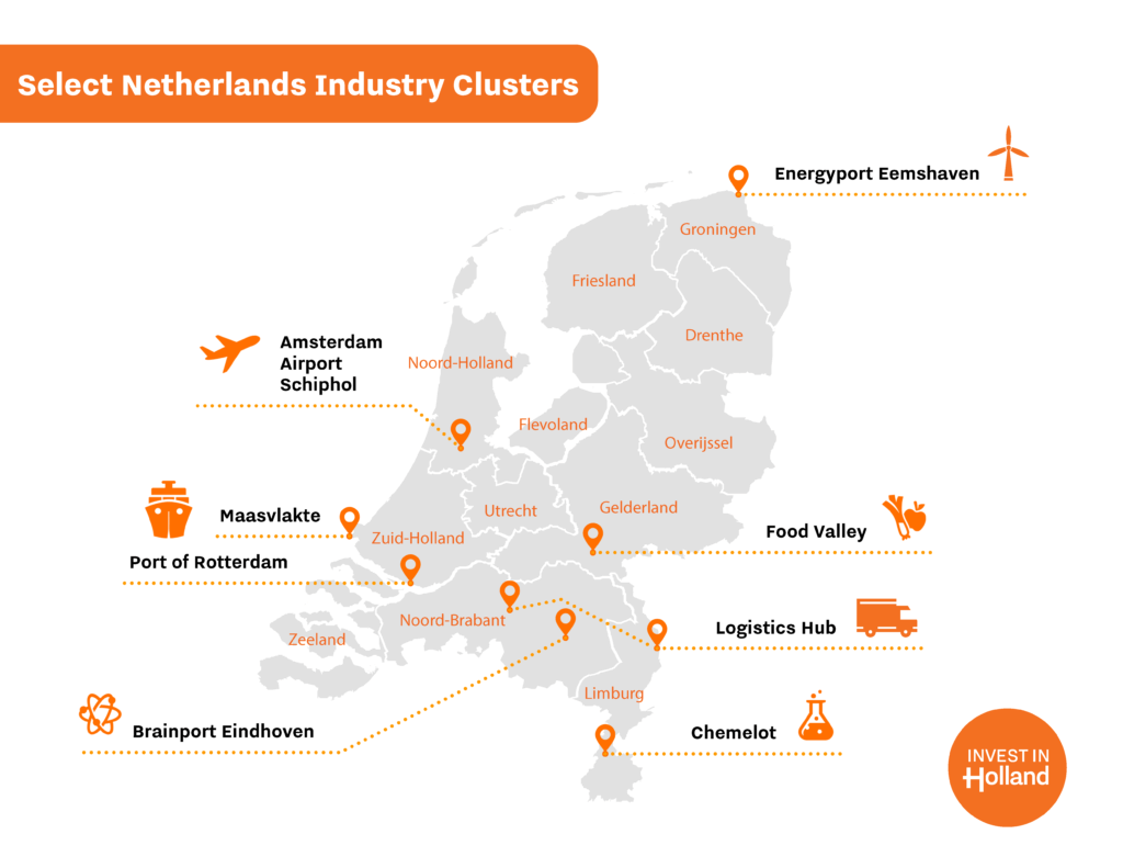 Doing business in the Netherlands' industry clusters